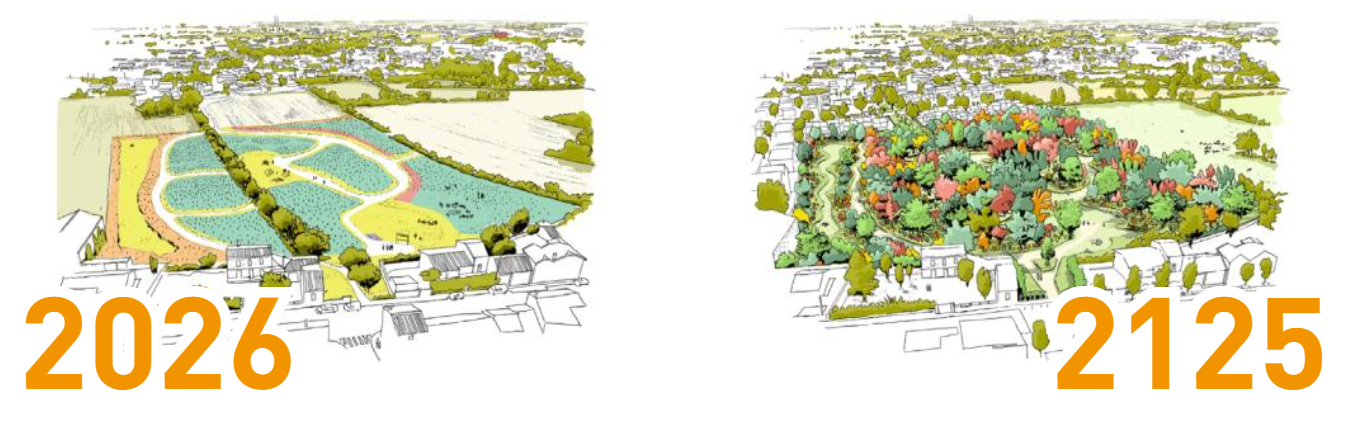 Schéma de projection vu du ciel de la Vallée Guyot en 2026 puis en 2125