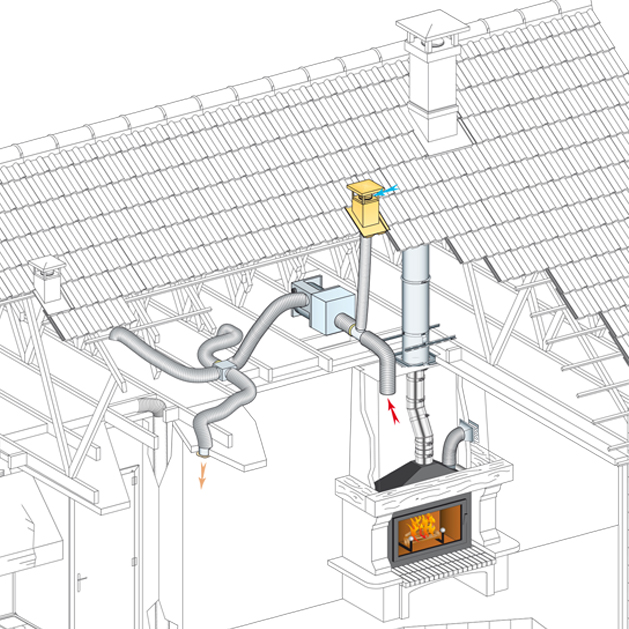 Comment installer un répartiteur d'air chaud ou récupérateur de chaleur ( cheminée insert bois) 